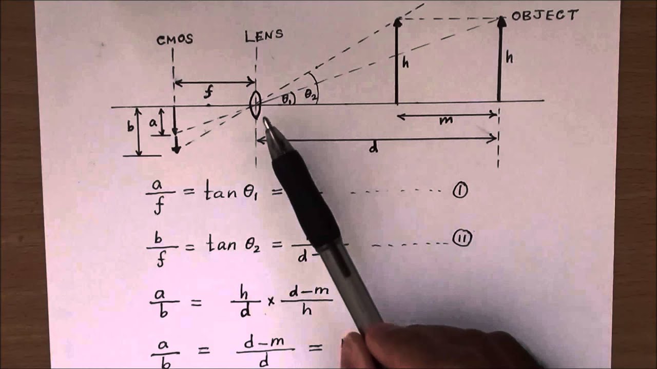 Distance to objects using single vision camera.