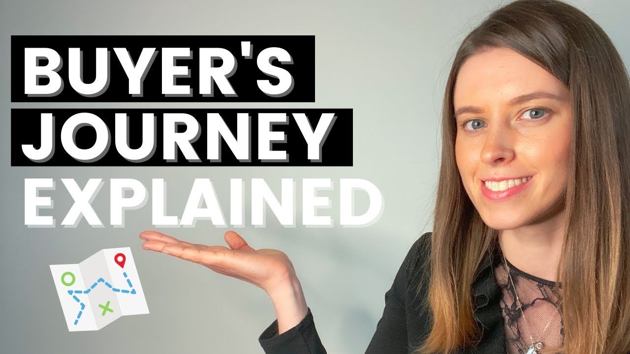 Buyer's Journey Explained | What is customer journey mapping?