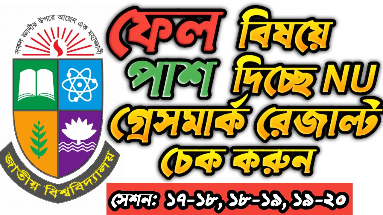 nu honours grace mark result 2025 | National University Grace Mark