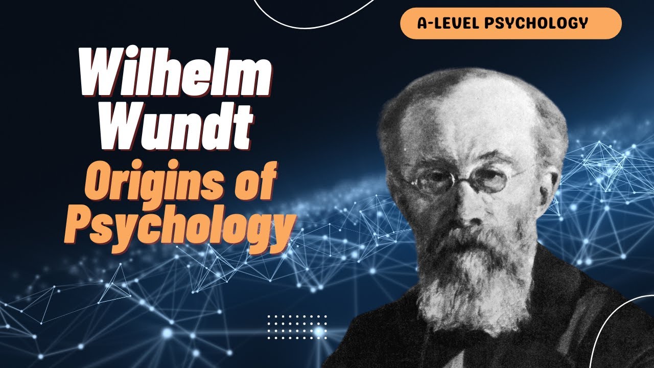 Истоки психологии | Вильгельм Вундт и интроспекция | AQA Psychology | A-level