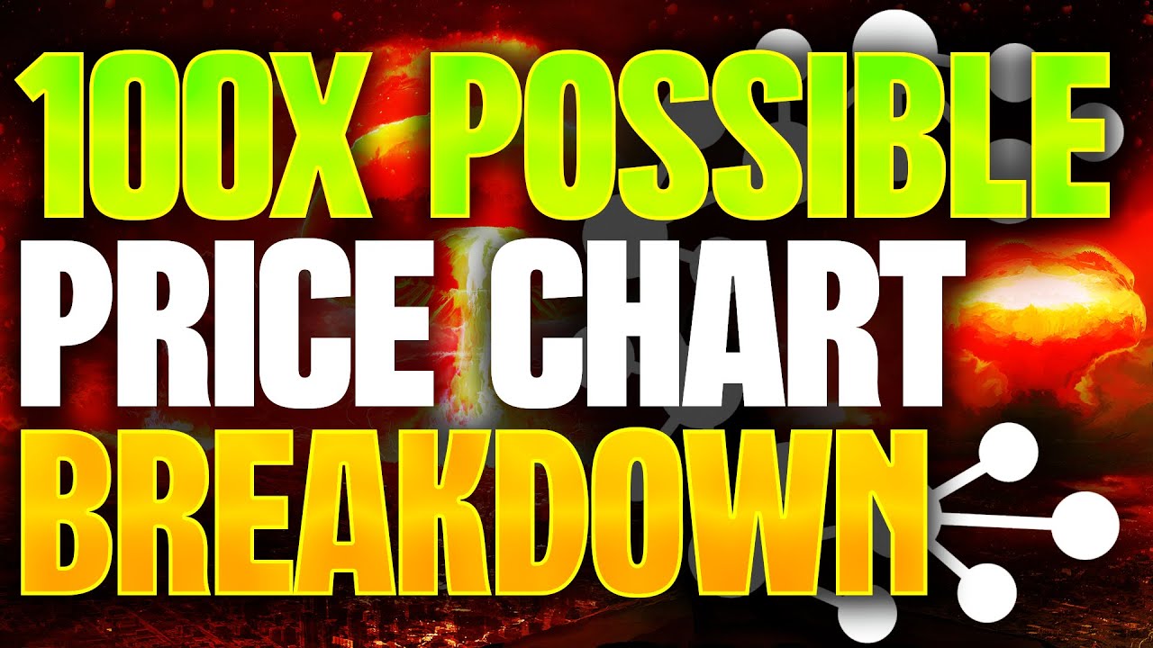 🚨CASPER NETWORK $5 PRICE CHART🚀🚨WHY CSPR COULD BE A 100X GEM🚨CASPER NETWORK NEWS TODAY