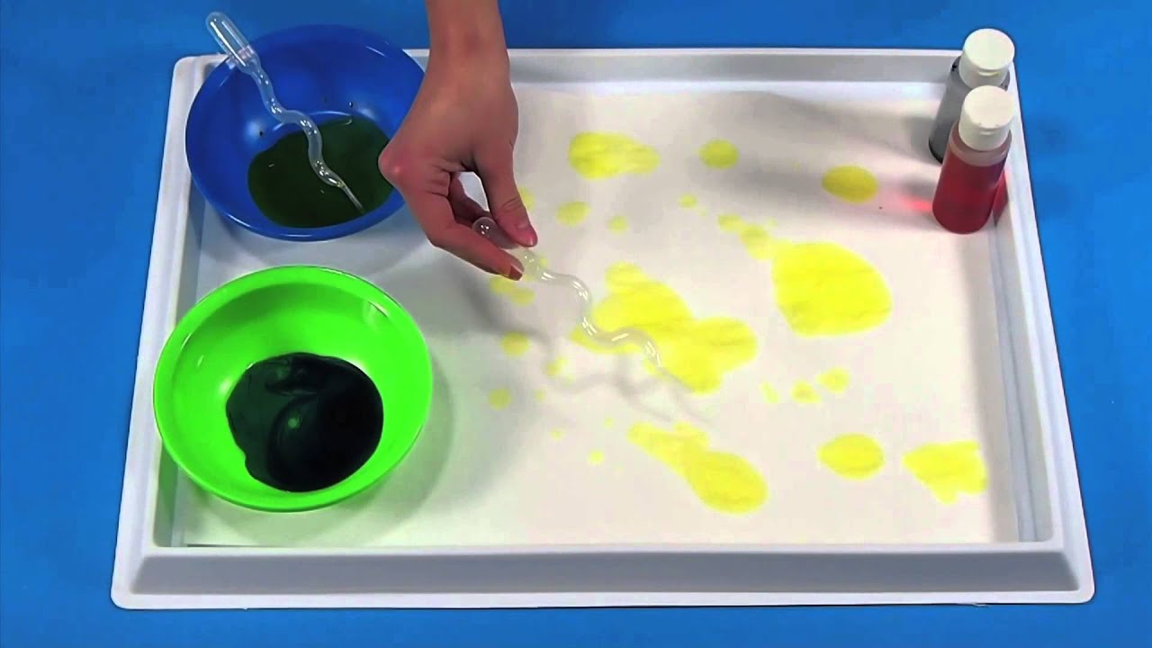 R54460 Squiggle Pipettes video