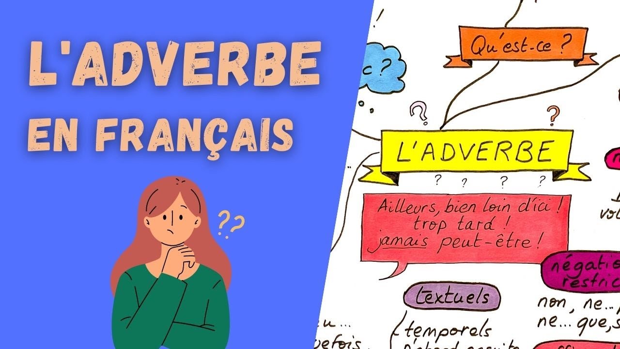 L'ADVERBE en français ! Tout ce qu'il faut savoir pour le reconnaître et l'analyser !