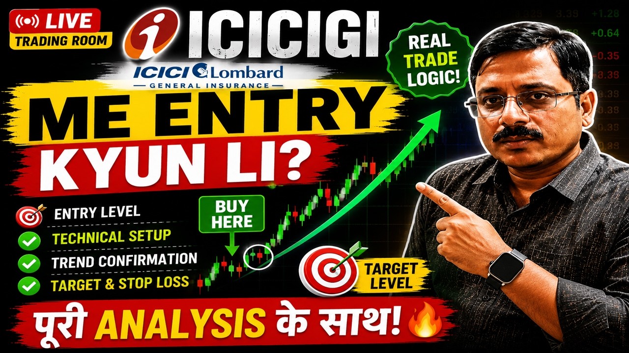 Почему я вошел в ICICIGI? 😱 Полное объяснение в прямом эфире по трейдингу