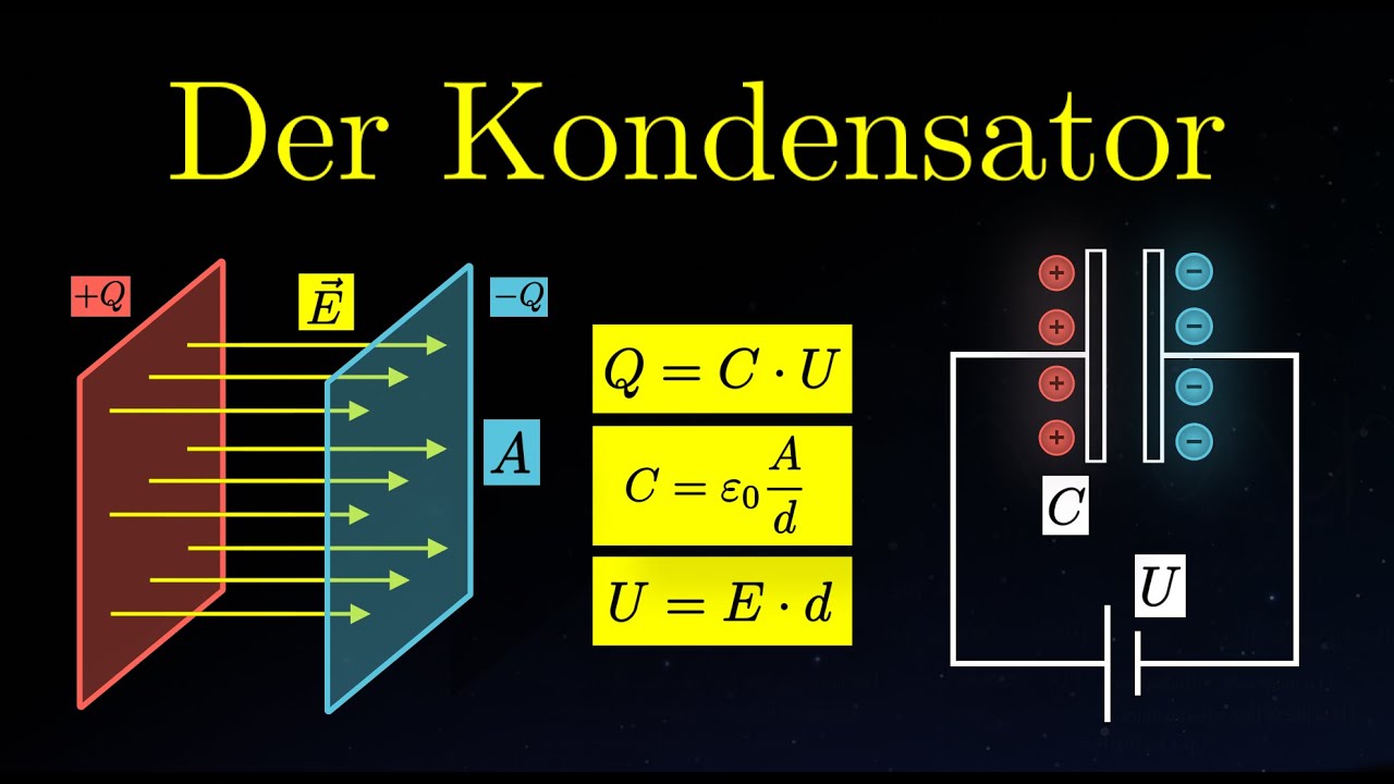 Der Kondensator EINFACH erklärt | Elektrizität (11 von 14)