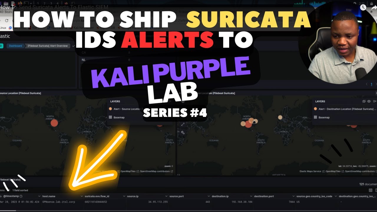 #4 Как отправлять оповещения Suricata в Elastic SIEM | Kali Purple SOC In A Box Lab Series #4