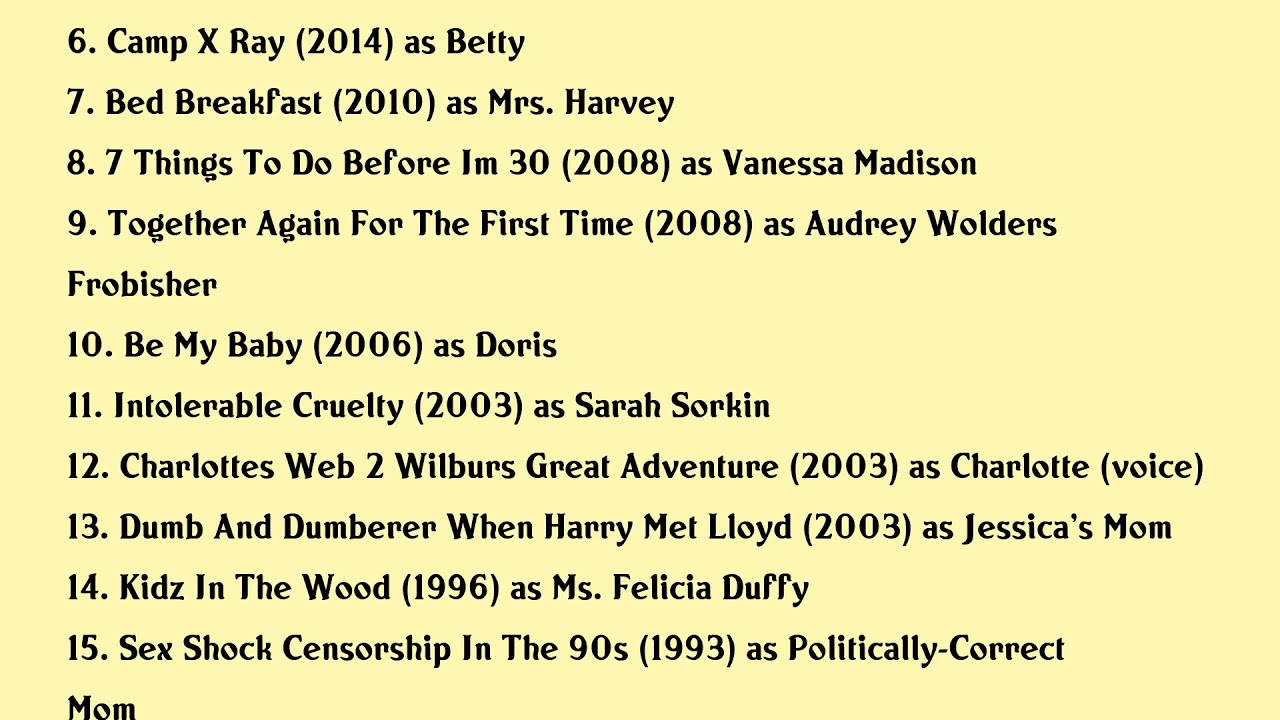 Julia Duffy Movies list Julia Duffy| Filmography of Julia Duffy