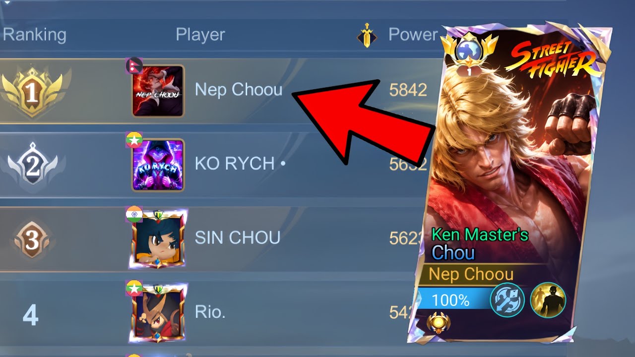 WE REACH TOP GLOBAL NO. 1 CHOU!! BEST CHOU ROTATIONS GAMEPLAY TUTORIAL GAMEPLAY| MLBB