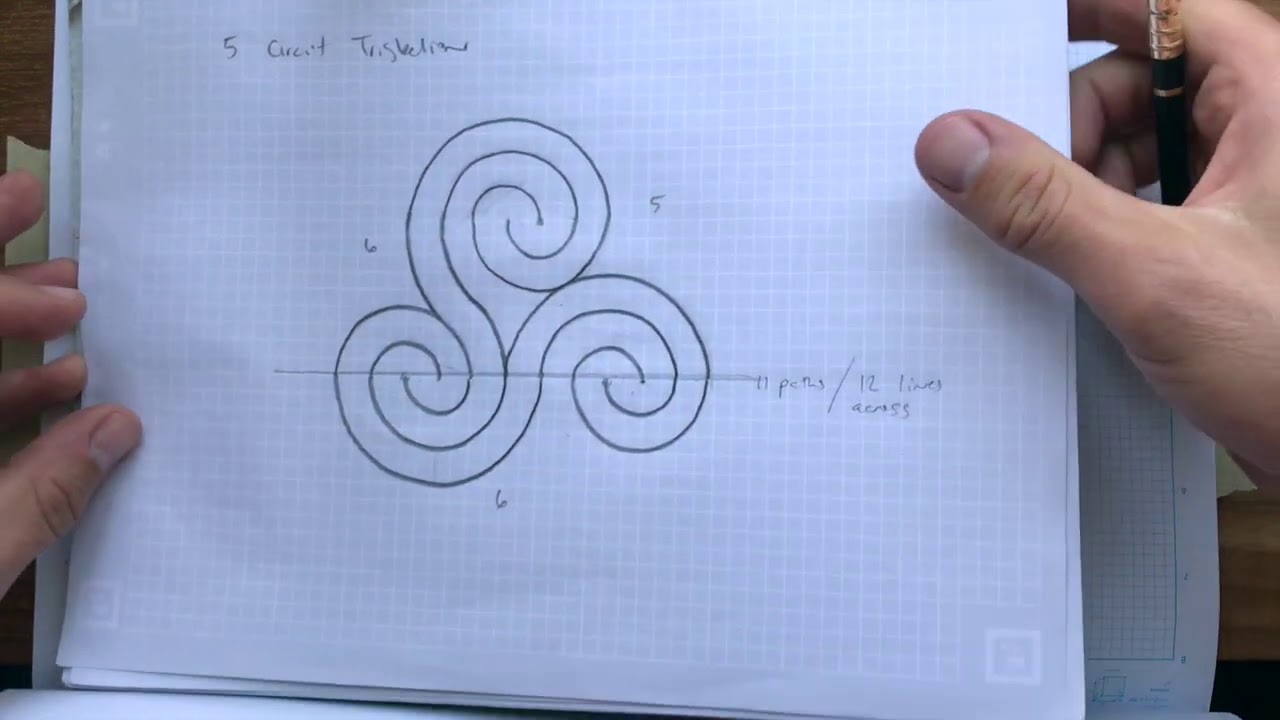 Triple Spiral Labyrinth with Compass