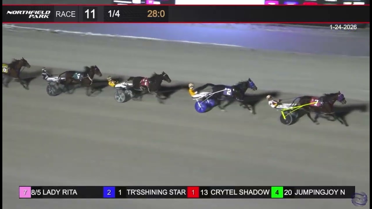 Lady Rita goes back-to-back in the FM Open Pace at Northfield Park | 1/24/26