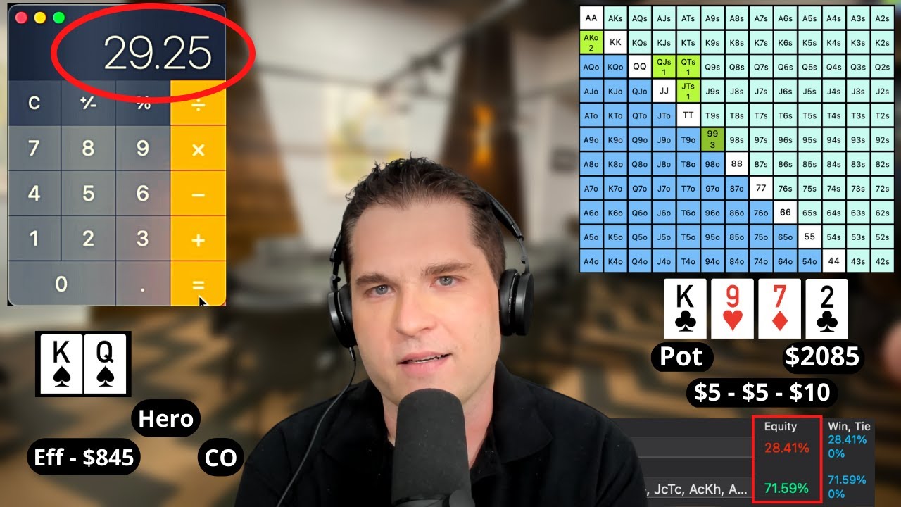 Play WINNING POKER -- Calculating Poker Equity; A Comprehensive Guide