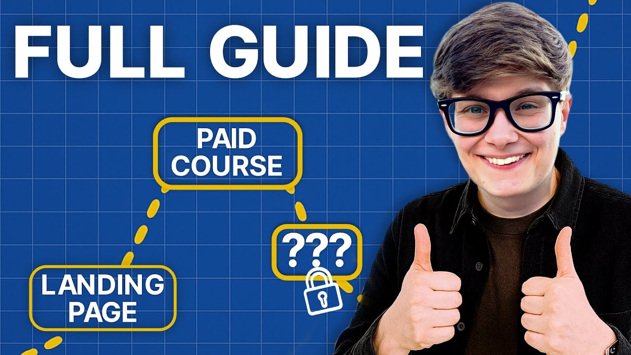 How to start a Group TUTORING Business in 2026 (From ZERO Students)