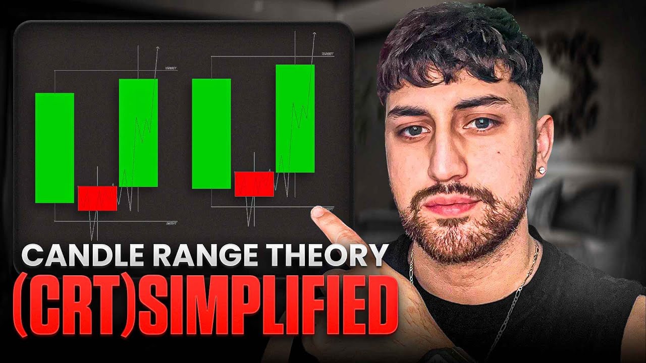 I Simplified Candle Range Theory (CRT)