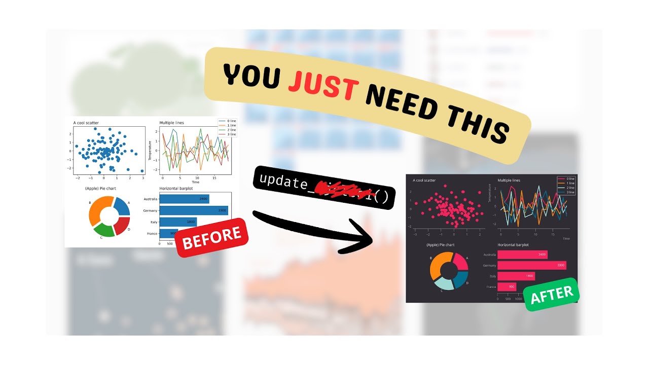 One line of code to improve ALL your charts!