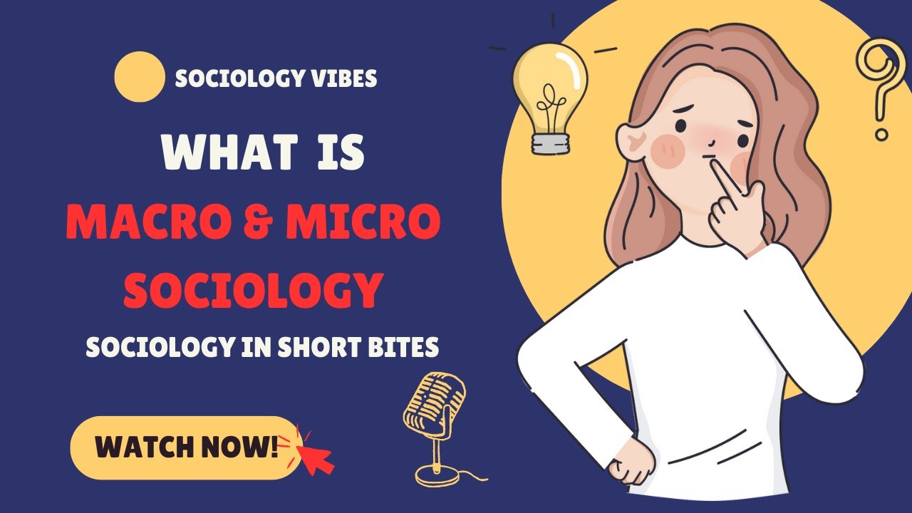 What is Macrosociology & Microsociology | Introduction to Sociology | Society & Groups |
