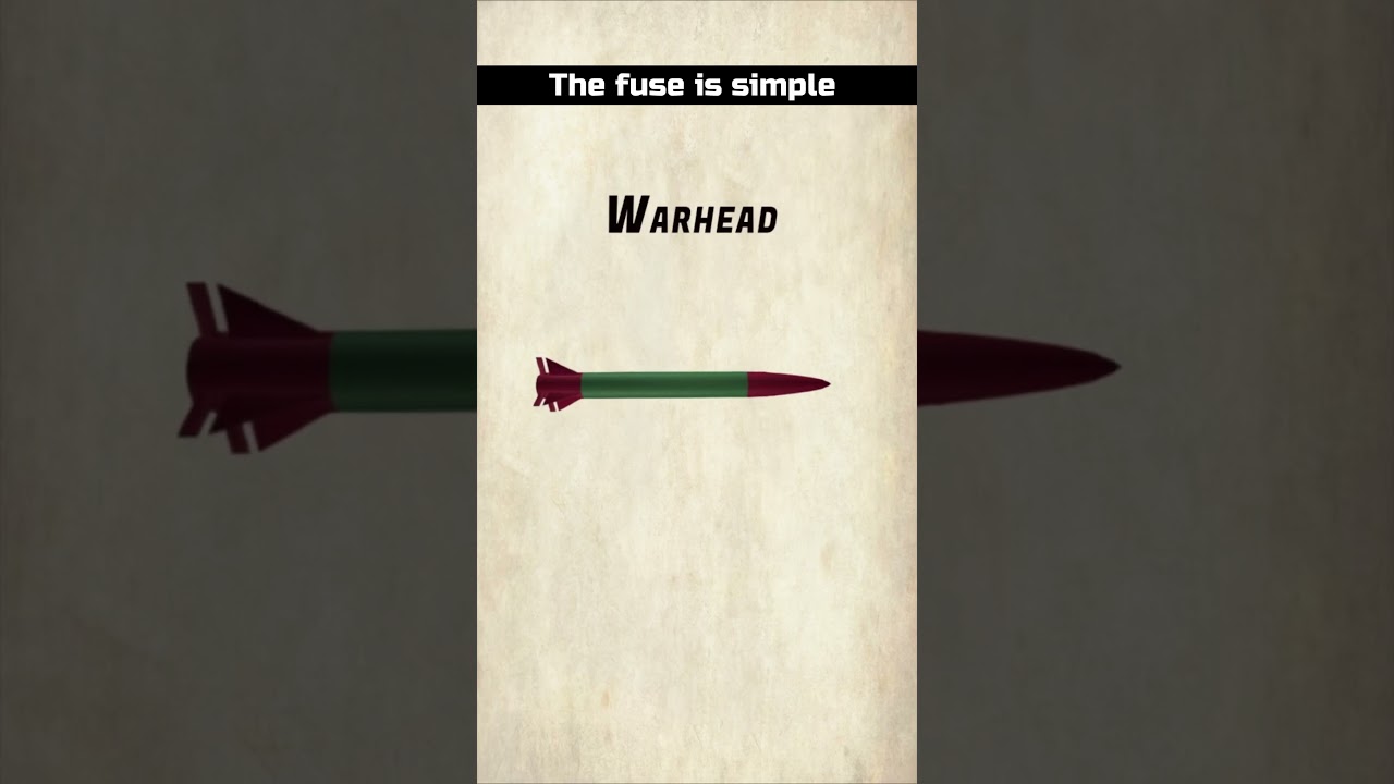 Qassam (Sugar)Rockets