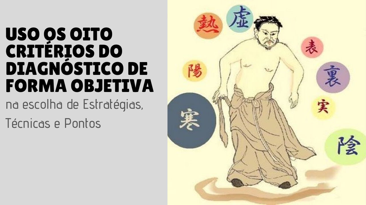 Os Oito Critérios do Diagnóstico de forma OBJETIVA na escolha de Estratégias, Técnicas e Pontos!