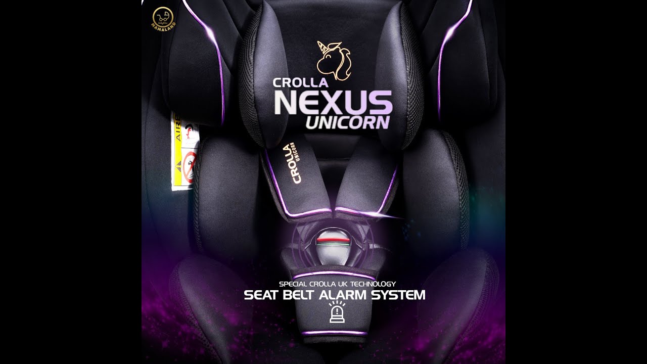 Crolla Nexus Unicorn Installation Method by Mamaland