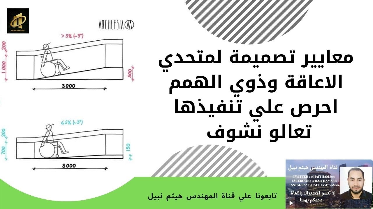 معايير تصميمة لمتحدي الاعاقة وذوي الهمم احرص علي تنفيذها تعالو نشووف