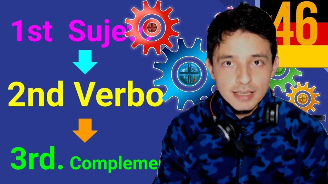 Respeta SIEMPRE este orden de las palabras! (Estructura de la oración FÁCIL) - Alemán (Lección 46)