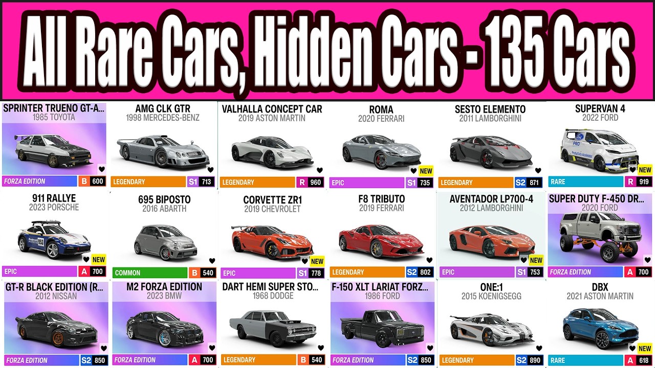 Forza Horizon 6 All Rare Cars, Hidden Cars - 135 Cars