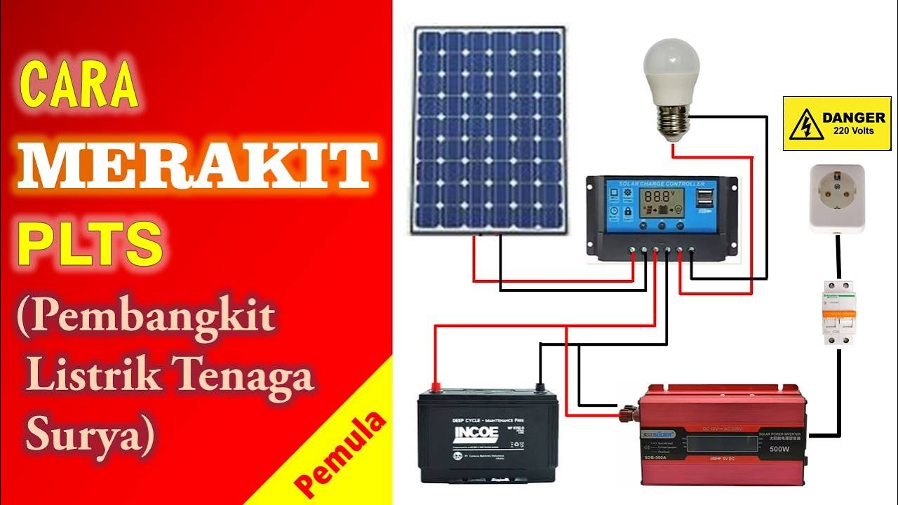 Merakit PLTS (Pembangkit Listrik Tenaga Surya) Sederhana Untuk Pemula