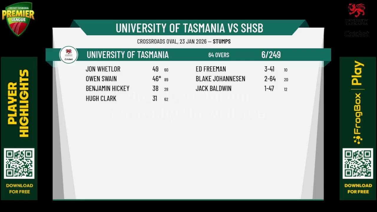 University of Tasmania v SHSB