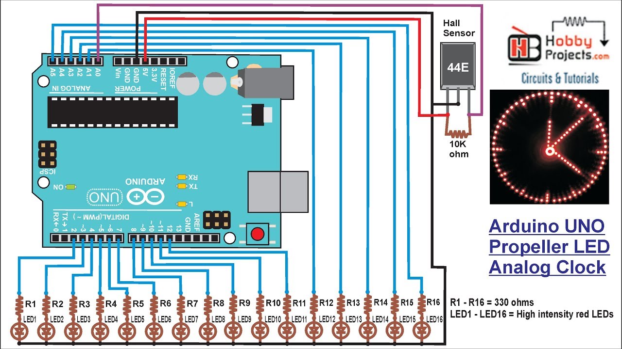 Arduino UNO Propeller LED Analog Clock