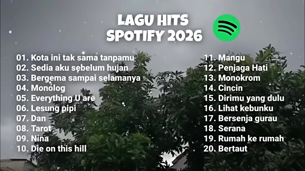 New Top Hits Spotify Indonesia 2026 |TopSpotifylndonesia 2026 |Lagu HitsSpotify2026 |Lagu Terbaru,,
