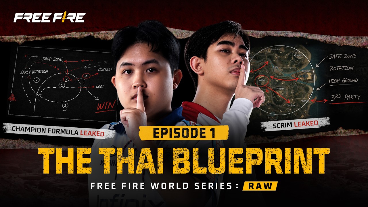 FFWS RAW | Episodio 1: The Thai Blueprint | El camino de los campeones🏆
