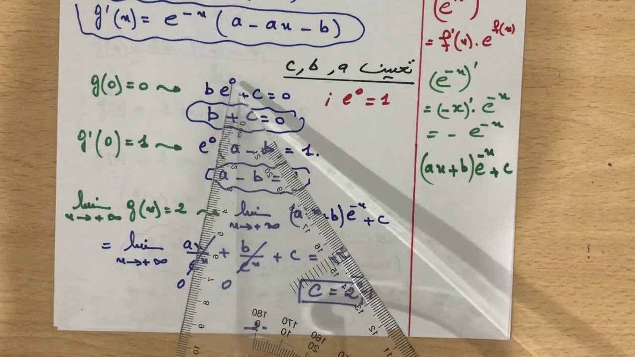 تمرين في الدالة اللوغاريتمية مع قراءة بيانية 