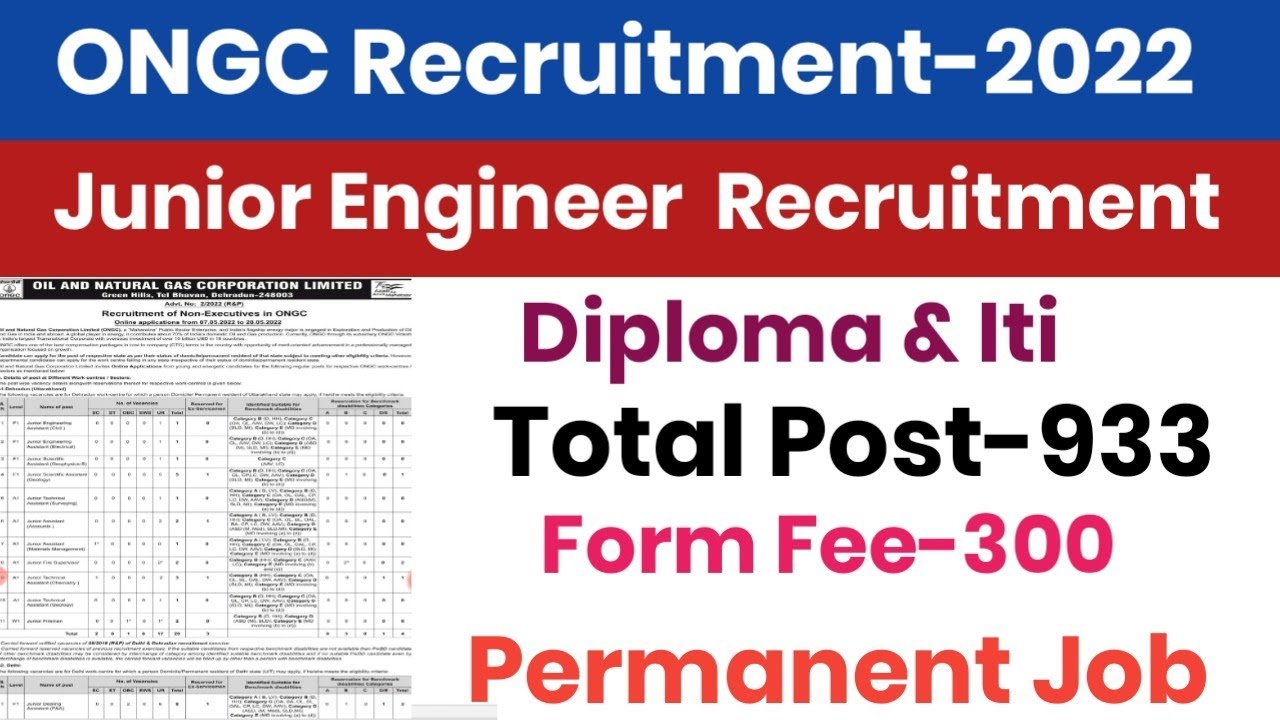 ONGC Junior Engineer Recruitment Out||Diploma & Iti||Total Post-933||Form Fee-300||Permanent Job