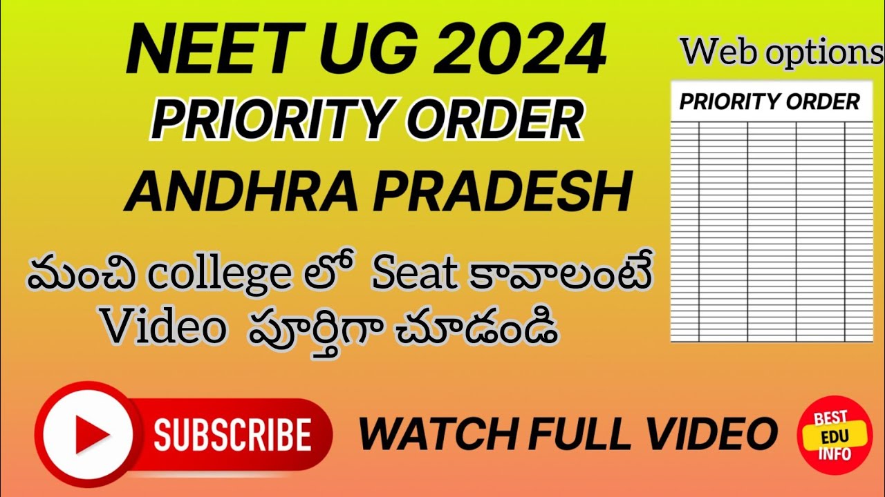 NEET UG 2024 AP PRIORITY ORDER