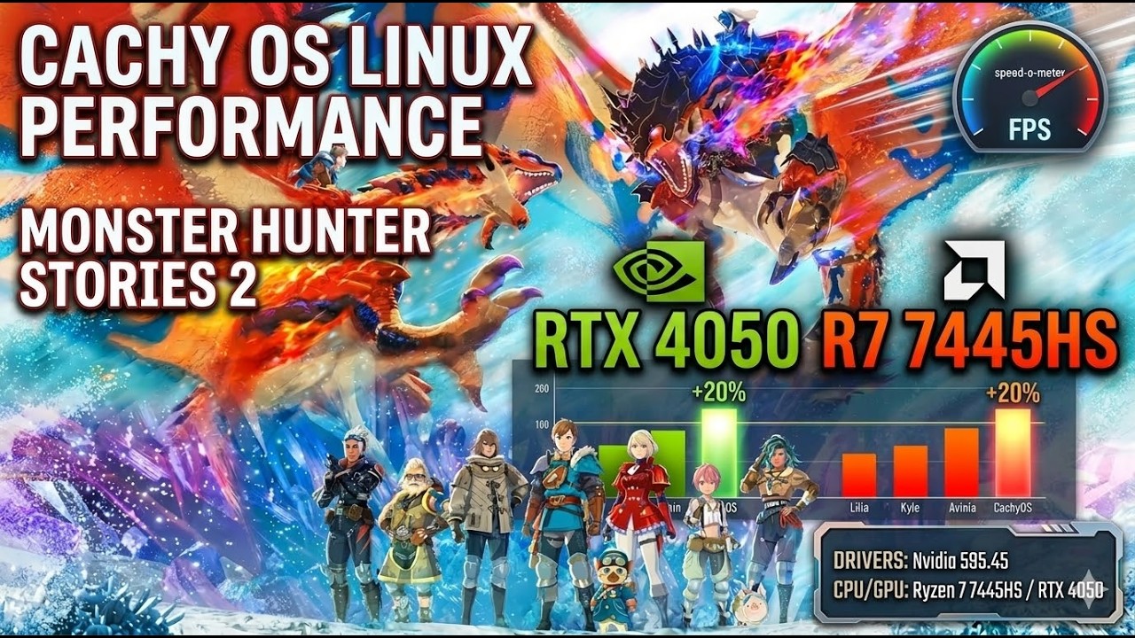 Monster Hunter Wilds 3 Twisted Reflection | HP Victus Cachy OS Linux | RTX 4050 Ryzen 7 7445HZ.