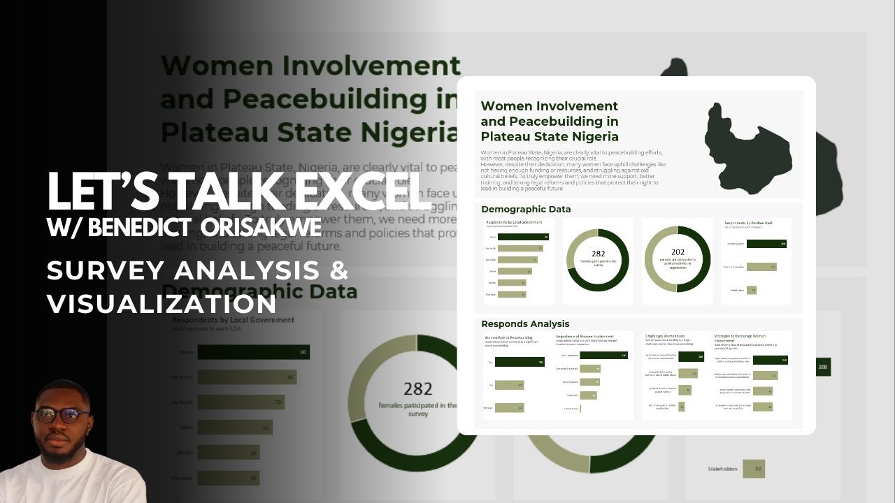 How to Build a Professional Survey Dashboard in Excel | Masterclass