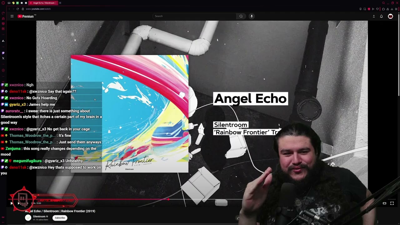 Анализ песни «Angel Echo» группы Silentroom (Osu) | LFA от Basterd (доступный для неспециалистов ...