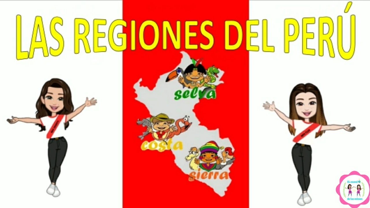 Las regiones del Perú para niños ❤️ Costa, Sierra, Selva y Mar Peruano 🌟