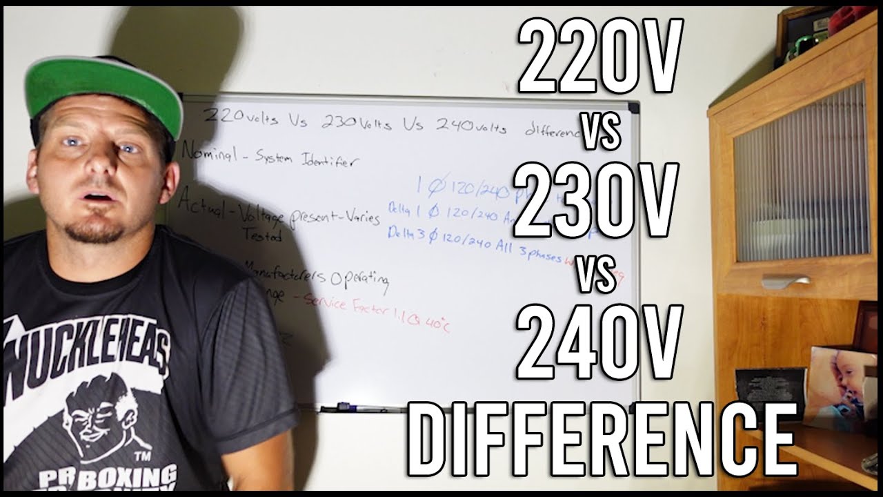 What's the difference between 220 volts, 230 volts, 240 volts?  Will my equipment work?