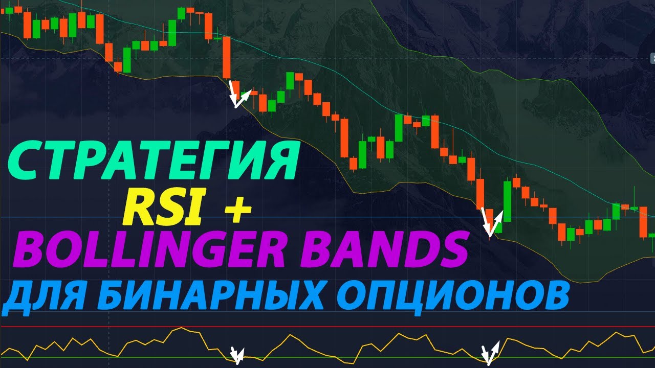 СТРАТЕГИЯ RSI + BOLLINGER BANDS ДЛЯ БИНАРНЫХ ОПЦИОНОВ НА 1мин ГРАФИКАХ| POCKET OPTION