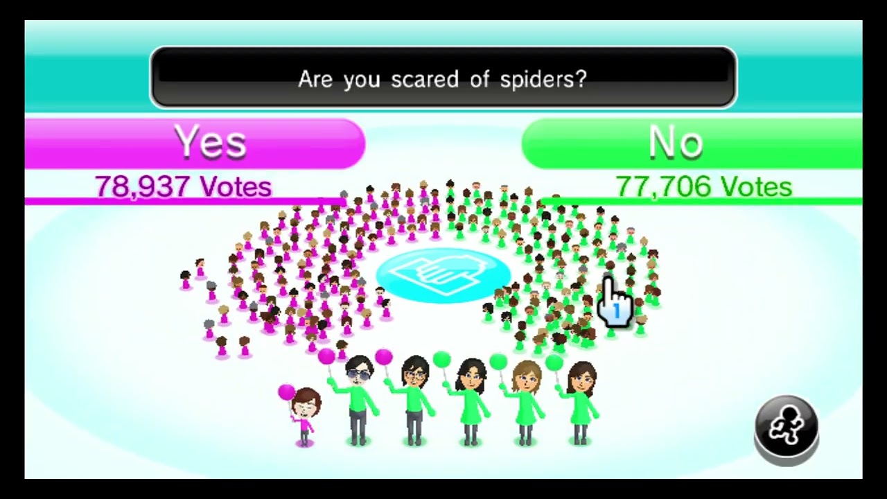 Everybody Votes Channel [12/31/2025]