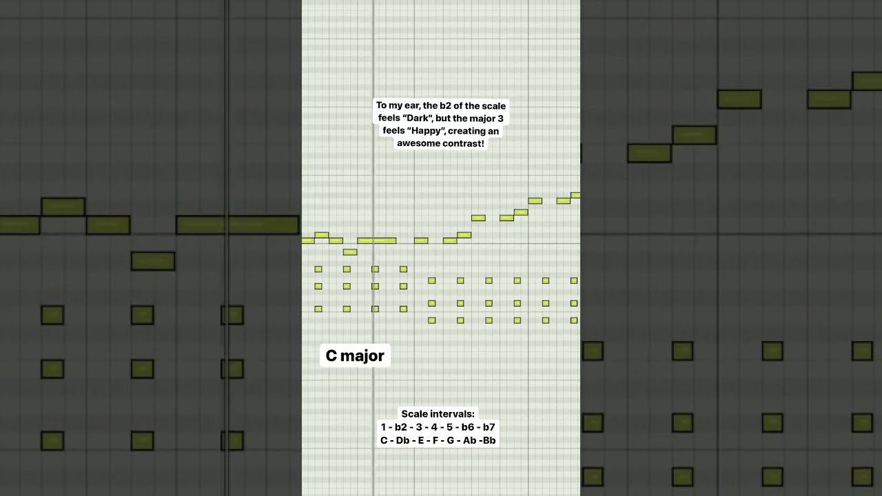 Arabic Hijaz scale melody