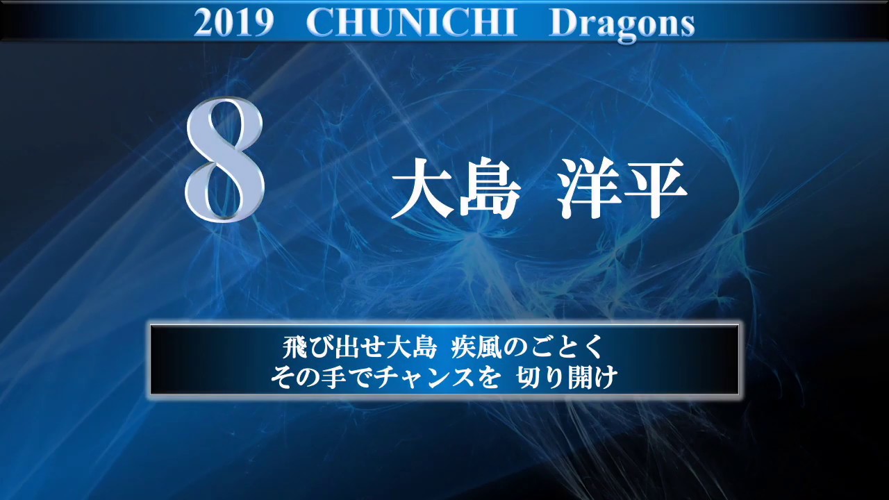 2019 中日ドラゴンズ 全選手応援歌メドレー