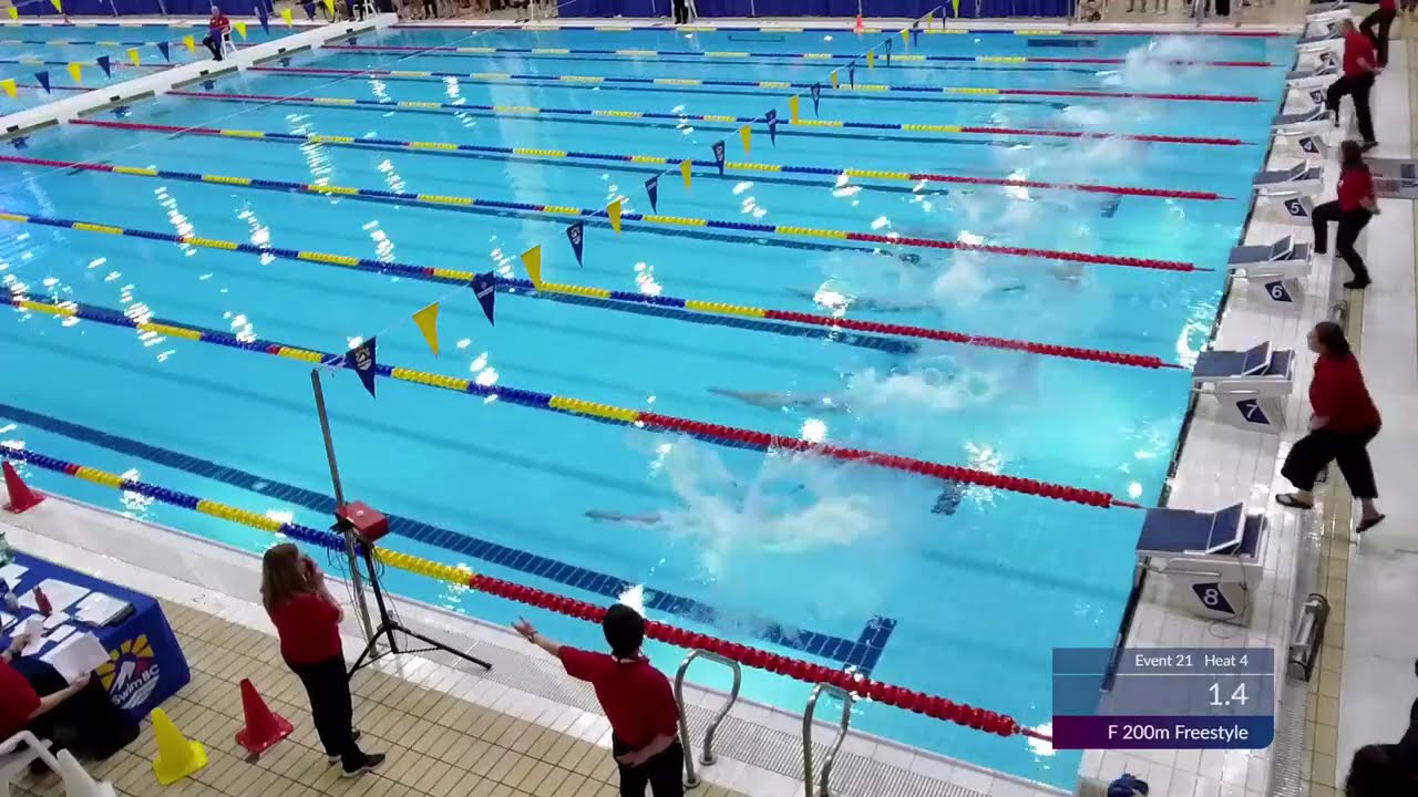 2026 Swim BC Winter Provincials 🏊 DAY 2 FINALS [Mar 6, 2026]