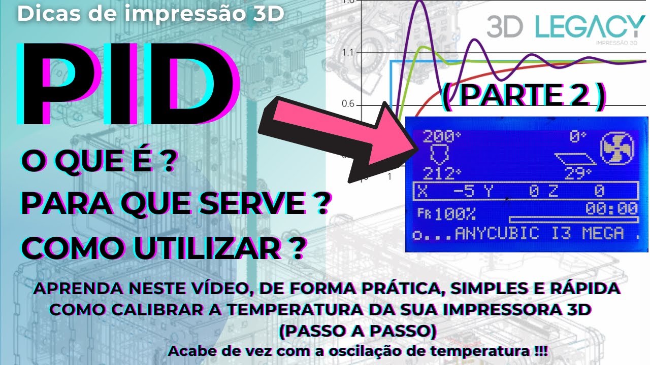 🌡️ COMO CALIBRAR TEMPERATURA DA IMPRESSORA 3D, PID PARTE 2🌡️