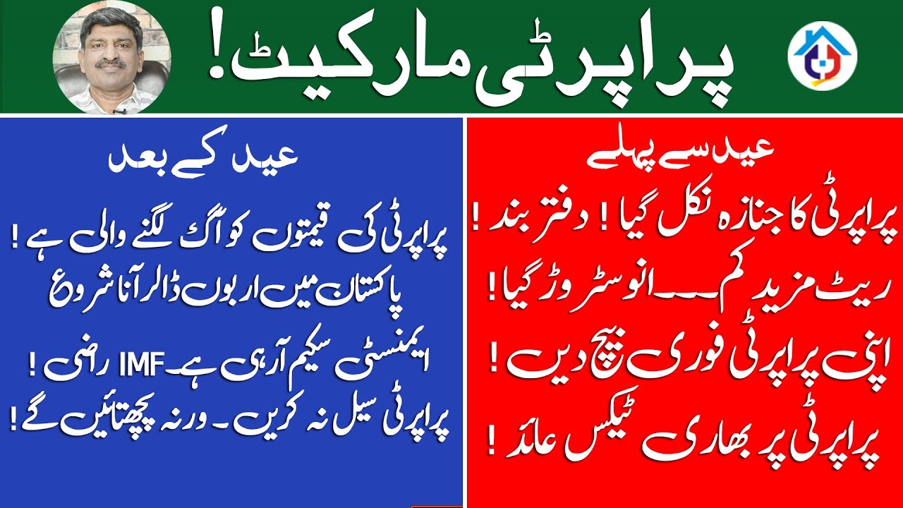 Bahria Town | Property Future In Pakistan | Real Estate Predictions 2024