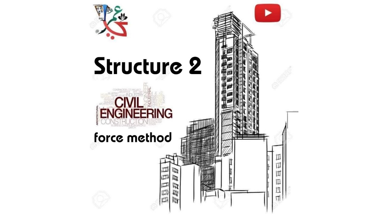 Force method for frames.