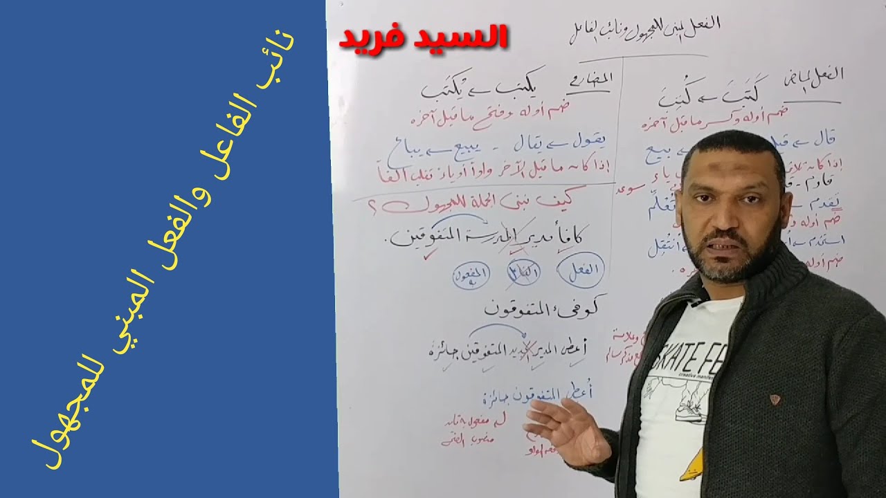 مراجعة نحو نائب الفاعل وبناء الجملة للمجهول مع السيد فريد #ثانوية_عامة