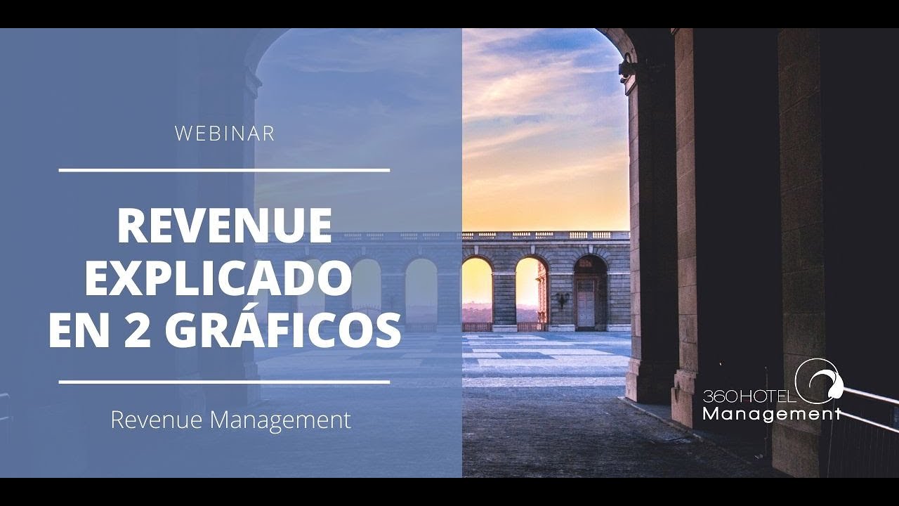 360 Hotel Management | Revenue Management explicado en dos gráficos #Webinar360HM