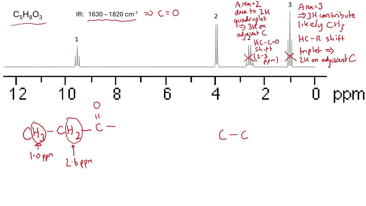 NMR 1