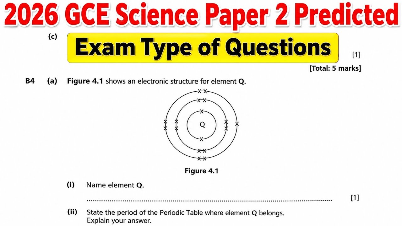 Прогноз GCE Science Paper 2 на 2026 год | Экзаменационные типы вопросов